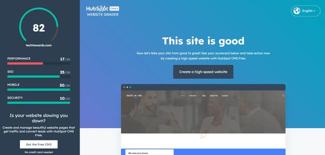 hubspot website grader, ux audit